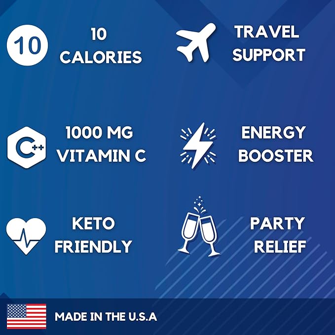 HydroMATE Electrolytes Powder Drink Mix Packets Hydration Accelerator Low Sugar Rapid Party Relief Recovery Vitamin C Plus Grape Pack 30 Count