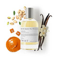 Twist Rio De Janeiro No. 95 Perfume Inspired by S. D. Janeiro's Cheirosa 62