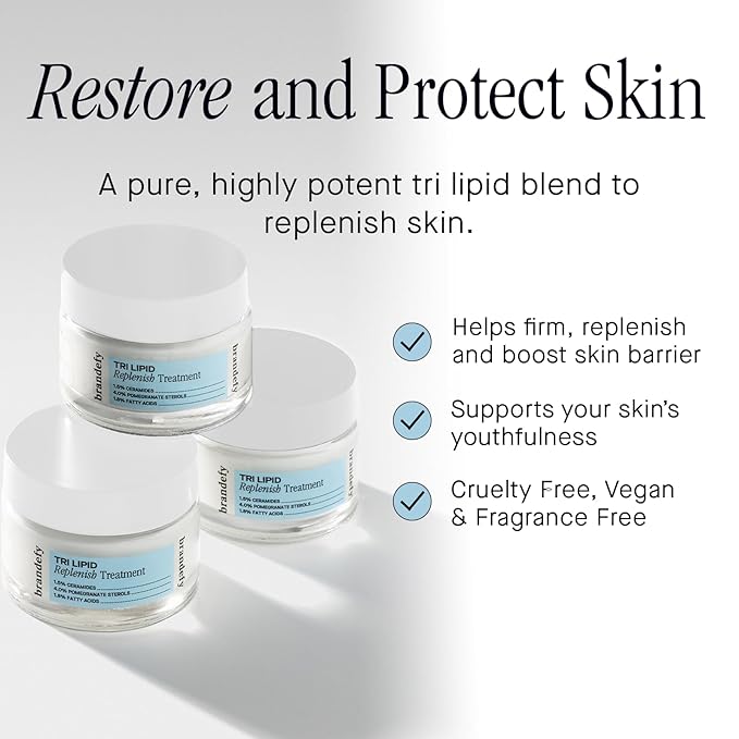 Brandefy Holiday Luxe Essentials Set - Superfood Nourish Cleanser, No Needles Renew Serum, Clinical Vit C + E + Ferulic Defend Serum and Tri Lipid Replenish Treatment