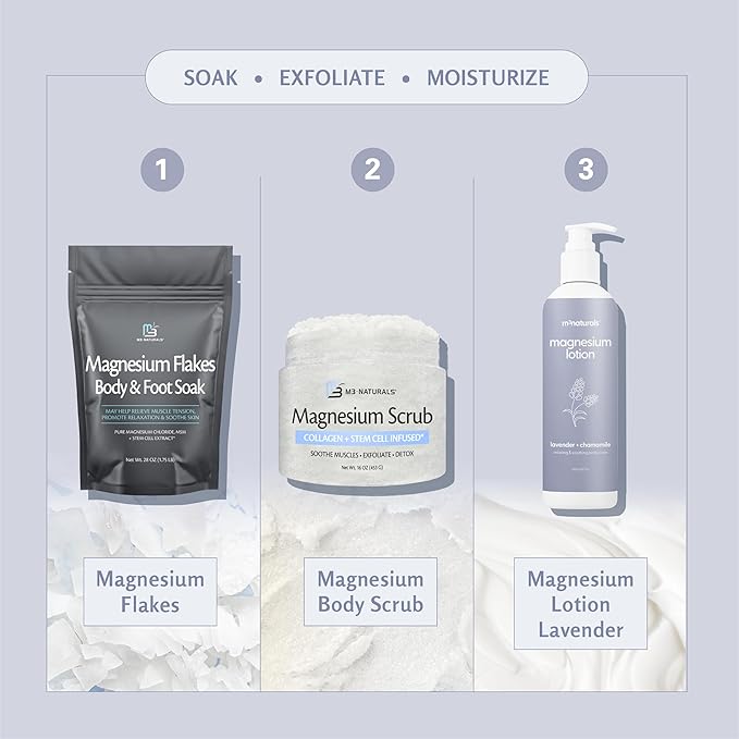 Lavender & Chamomile Magnesium Lotion for Sleep, Moisturizing 8 fl oz by M3