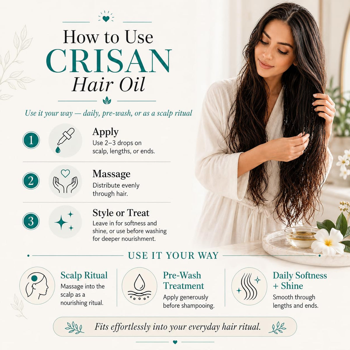 CRISAN Extreme Organic Hair Growth Oil Treatment for Strength & Shine 16 oz