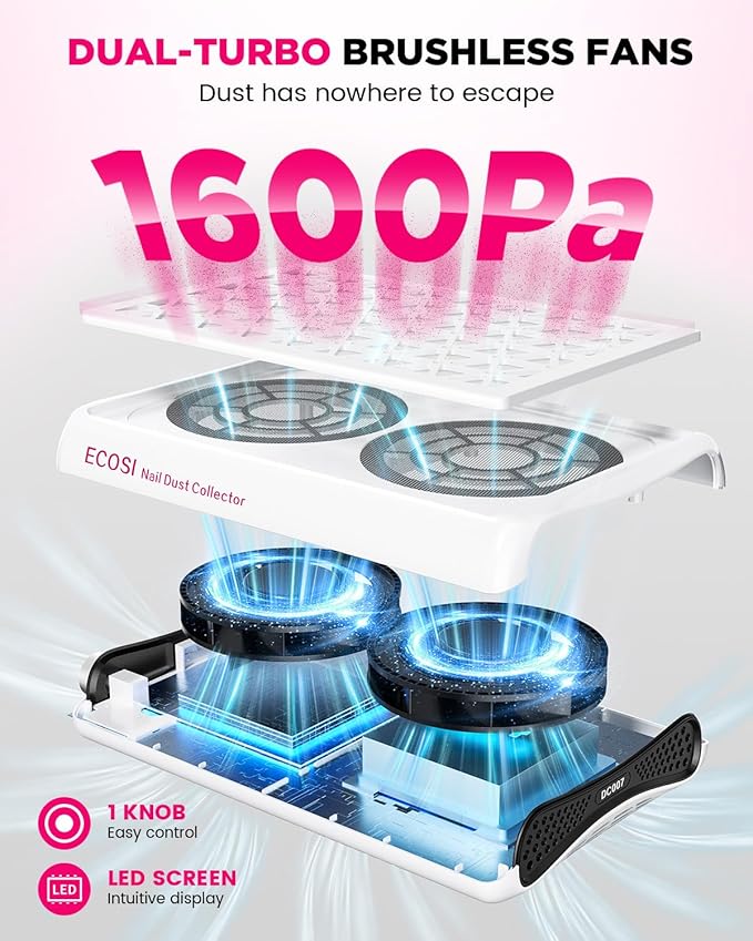 ECOSI Nail Dust Collector, 8000RPM & 1600PA Dual Turbo Professional Vacuum Fan Dust Extractor with 30 Pcs Filter Papers, Stepless Adjustable Suction for Manicure, Salon Nail Tech & Home (White)