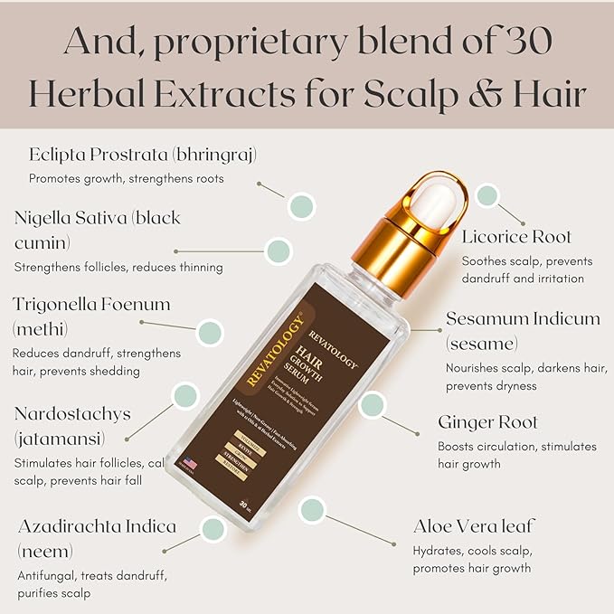 Revatology Hair Growth Serum for Women & Men, Daily Leave-In Scalp Serum for Thinning Hair & Hair Fall, Lightweight Botanical Serum with Rosemary, Castor, Amla, Bhringraj, 12 Oils & 18 Herbs