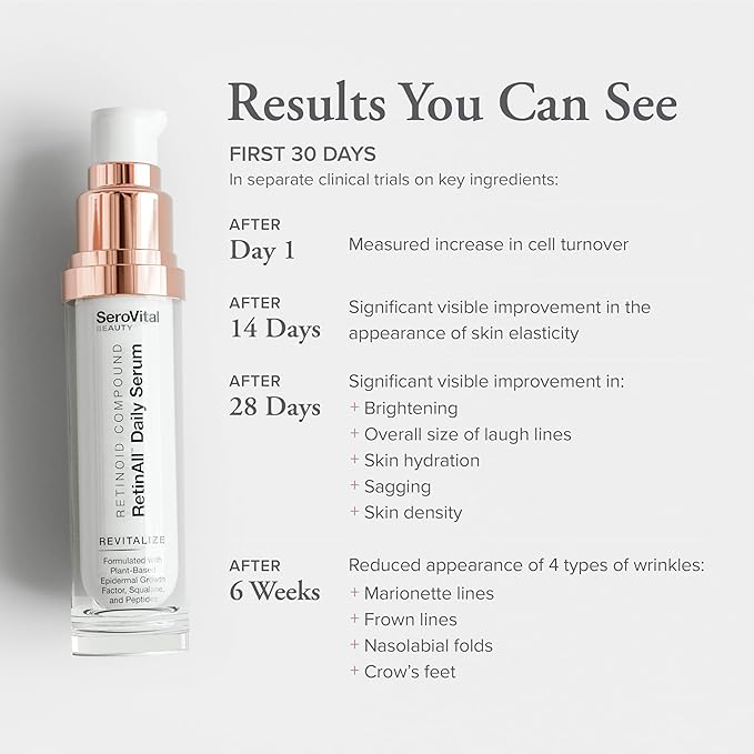 RetinAll | Anti-Aging Serum | Retinoid +Peptides | Fragrance-Free