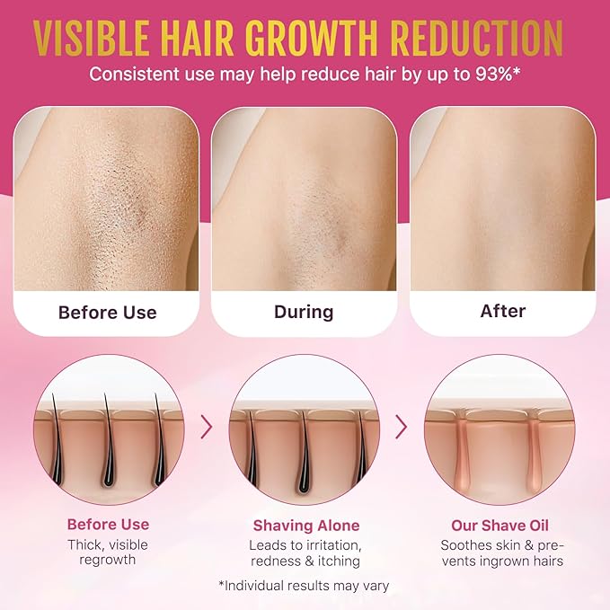 WeiWeiLa After Shave Oil, Women's Smooth Glow After Shave Oil 90ml - Prevent Ingrown Hairs & Razor Bumps, Strawberry AHA & Peptides for Soothing Hydration, Fast Absorbing, Vegan, Sensitive Skin Care