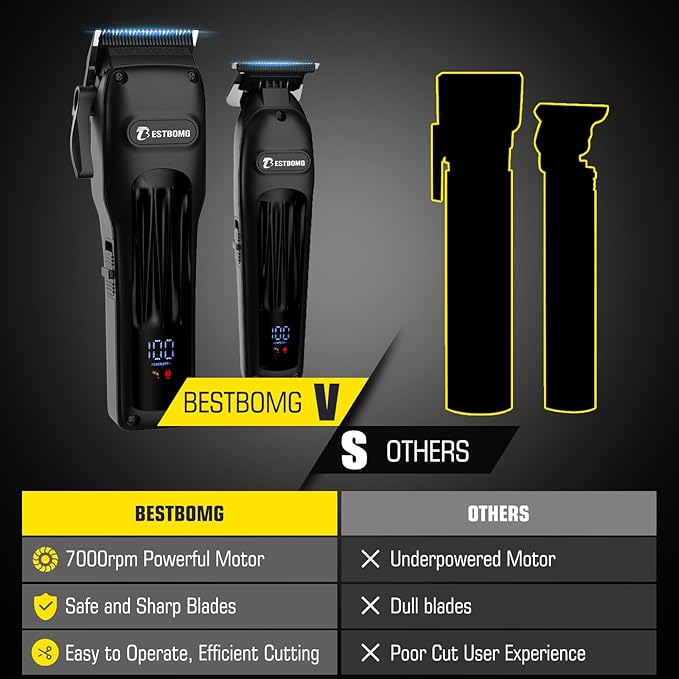BESTBOMG® Professional Hair Clippers for Men, Clipper & Trimmer Set, Black