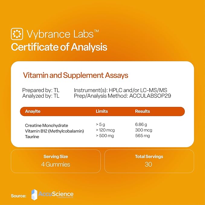 VYBRANCE LABS Creatine Monohydrate Gummies for Women | 5g per Serving, Sugar-Free | Taurine + Vitamin B12 | Strength, Energy & Focus Support | Vegan | Also for Men | Citrus Mango