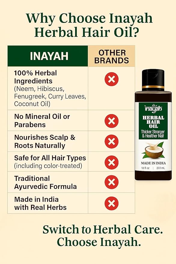 Inayah Ayurvedic Oil | With Coconut Oil, Bhringraj, Amla, Hibiscus & 30+ Natural Herbs | Supports Hair Growth | For Hair Fall Concerns | Postpartum Hair Care | 200ml