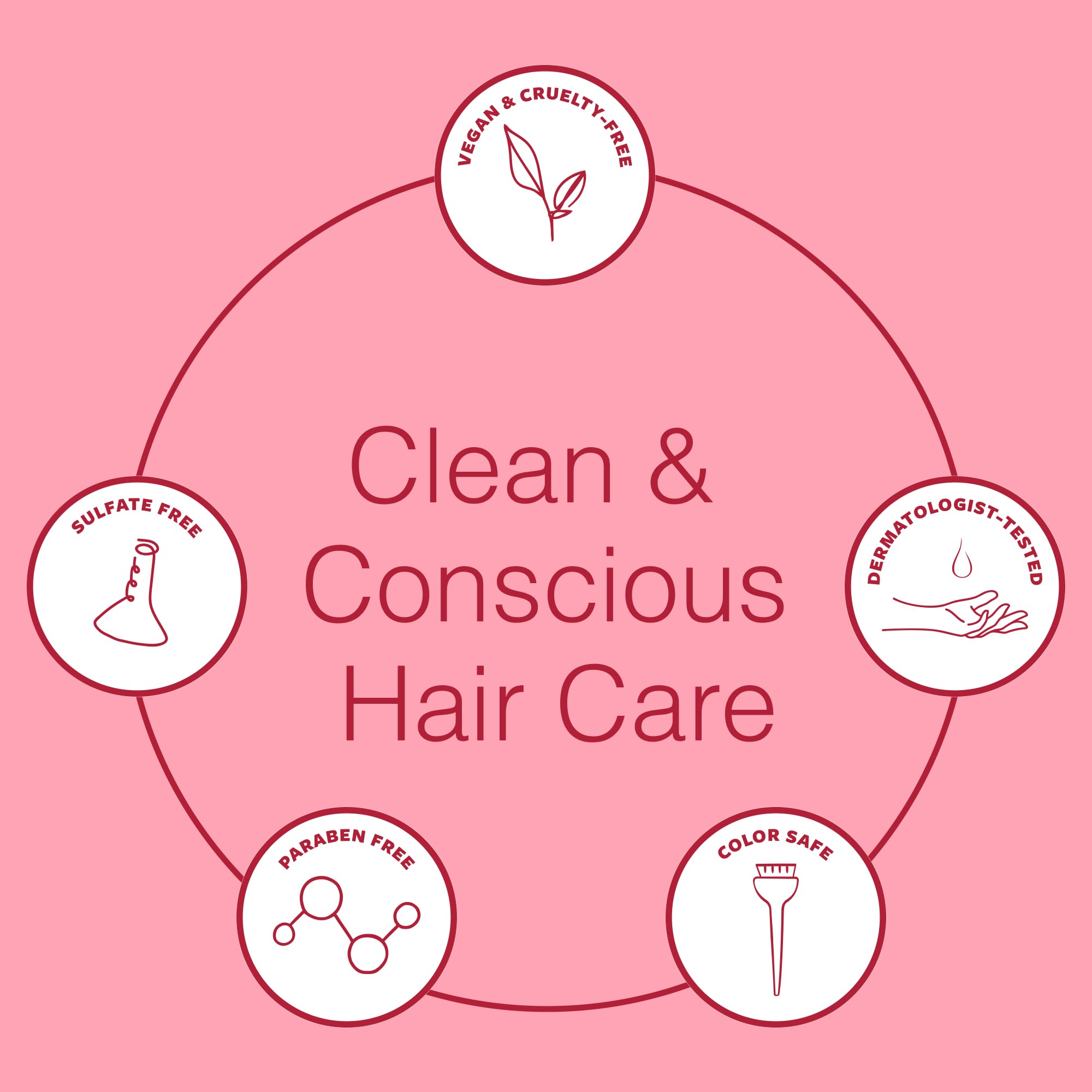 Function of Beauty Curly Hair Shampoo & Conditioner Set - Sulfate-Free Shampoo & Conditioner Duo for Natural Curls & Bounce - Curl Defining, Hydrating & Moisturizing - Dry & Dull Hair Care Products