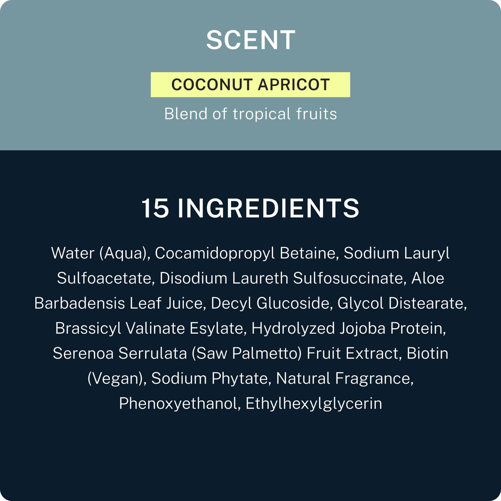 Blu Atlas Natural Shampoo for Men — Sulfate-Free for All Hair Types, 15 Ingredients, No Filler, Helps with Dandruff and Dry Scalp — Coconut Apricot Scent, 32 oz
