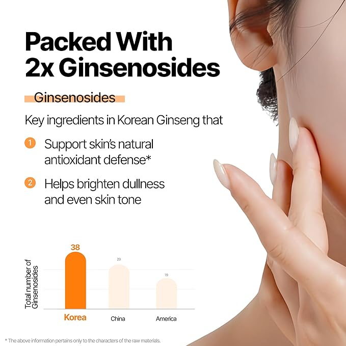 Ginseng Exosome First Essence | Hydrating, Targets Wrinkle & Dullness, Dark Spot Remover, Nourishing, glow serum, Barrier Supporting, korean Anti-Aging essence for face (100ml / 3.38 fl. oz.)