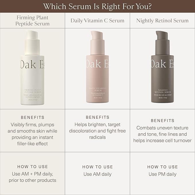 Oak Essentials Firming Plant Peptide Serum, Peptide Face Serum, 1 fl oz