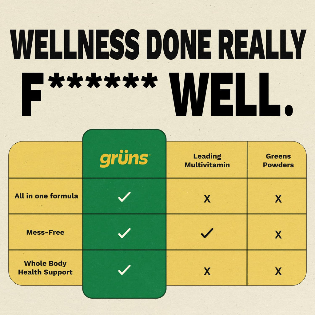 Gruns Adult Greens Gummies & Daily Multivitamin, Prebiotic Fiber, 28 ct