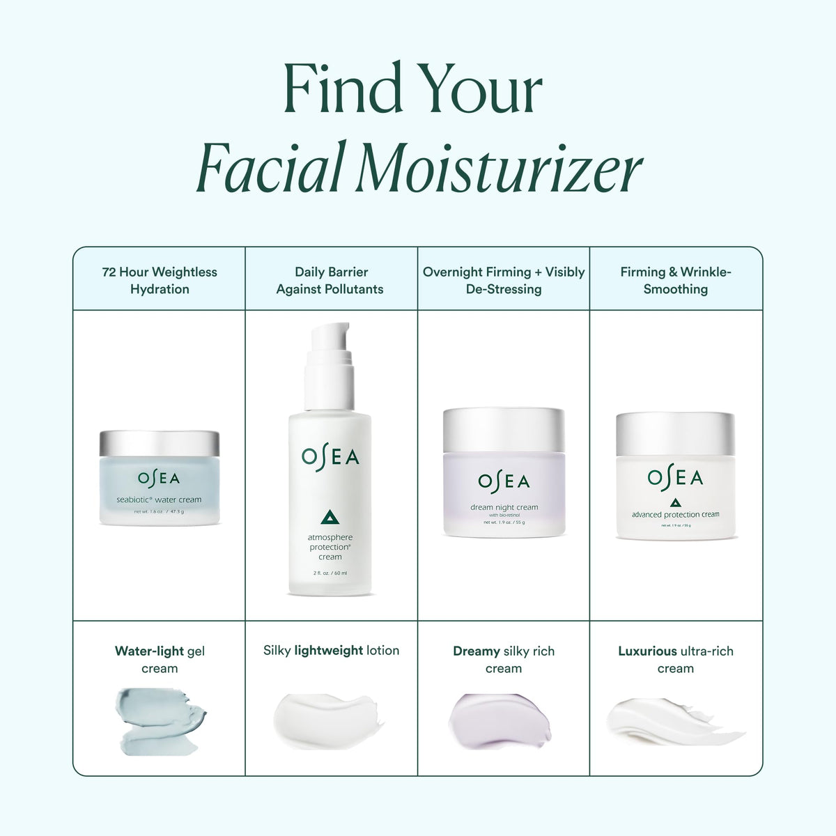 OSEA Seabiotic® Water Cream, Weightless Face Moisturizer, 1.6 oz