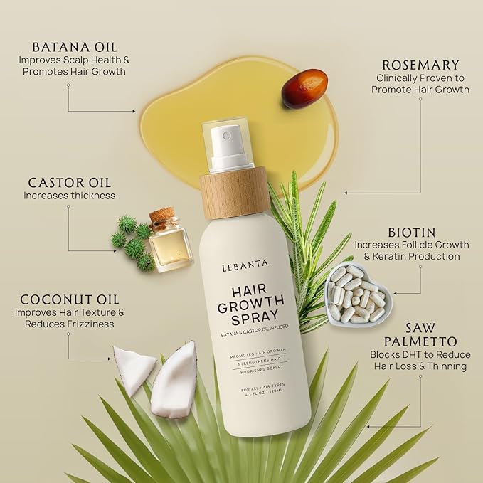 Lebanta Hair Oil Spray - 100% Pure Ingredients For Non Greasy, Thicker & Stronger Looking Hair - Organic Batana, Castor, Biotin, Saw Palmetto, and Rosemary Oil for Men & Women Scalp - 4 FL OZ
