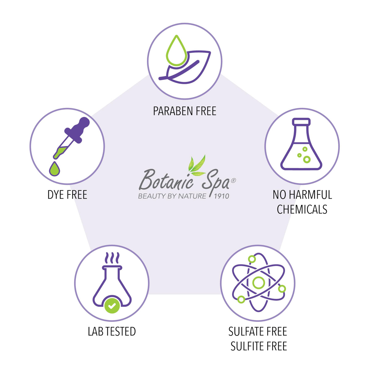Botanic Spa Botanical Hair Oil with Rosemary and Peppermint – Nourish and Strengthen 2 fl. oz.