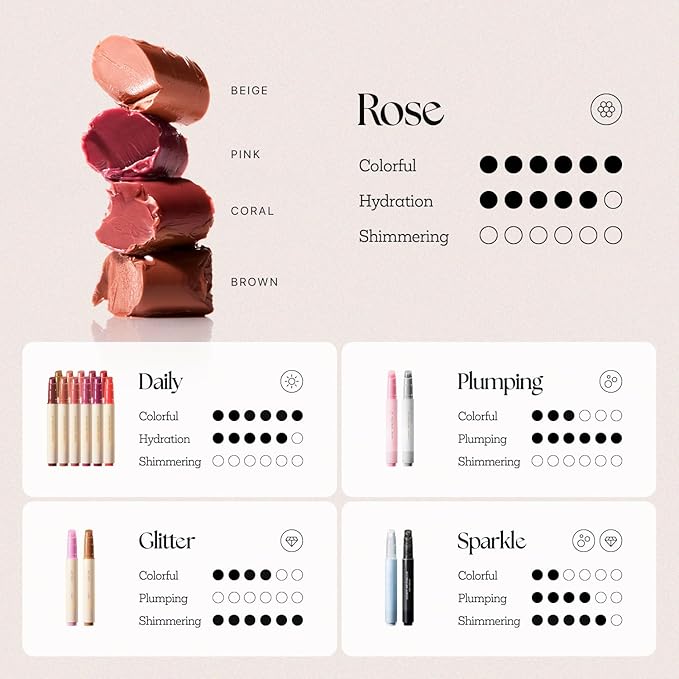 Nature Republic HONEY MELTING LIP (18 ROSE PINK) | SOFT LIP STICK, Hydrating Gloss, Moisturizing balms, Sheer tint, Shine & Nude, Glowy Finish, korean make up