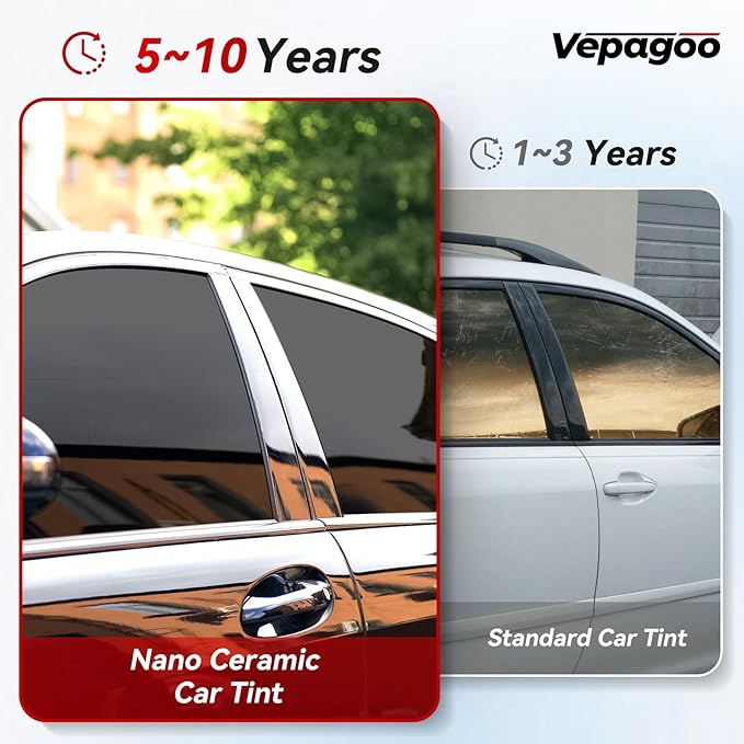 Vepagoo Nano Ceramic Car Window Tint Film 20% VLT- 24" in 15'Ft Privacy Window Tint, Blocks UV/IR Rays, Heat & Glare - Scratch Resistance Car Window Film