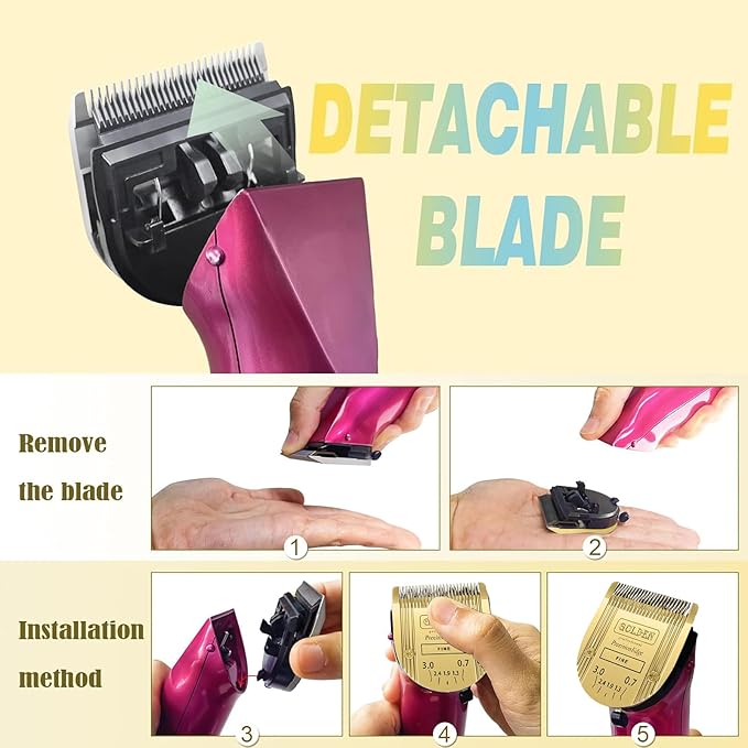 Audoc 5 in 1 Blades Dog Grooming Blades