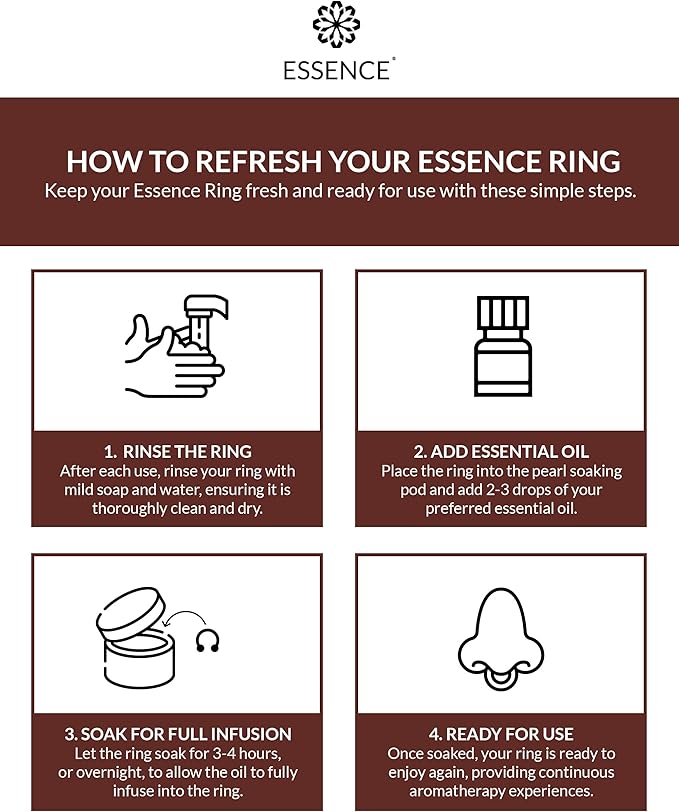 Essence Wearable Aromatherapy Nasal Diffuser – Coffee Essential Oil