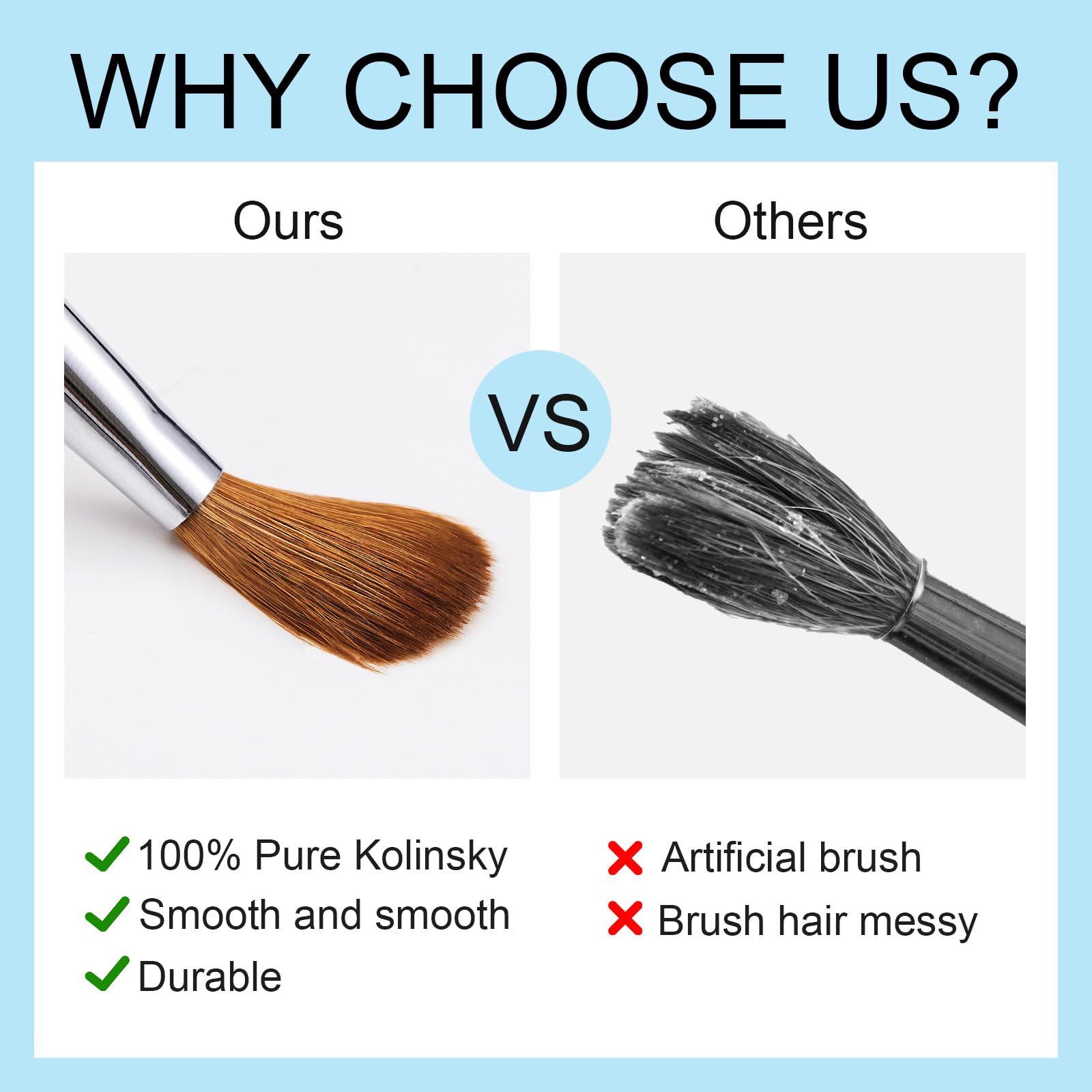 Shine Chance Acrylic Nail Brush Size 16, 100% Pure Kolinsky 3D Art Nail Brush with Gradient Blue Handle, Art Design Powder Nail Brush Pen for Nails Extension & Carving, Acrylic Application Tools