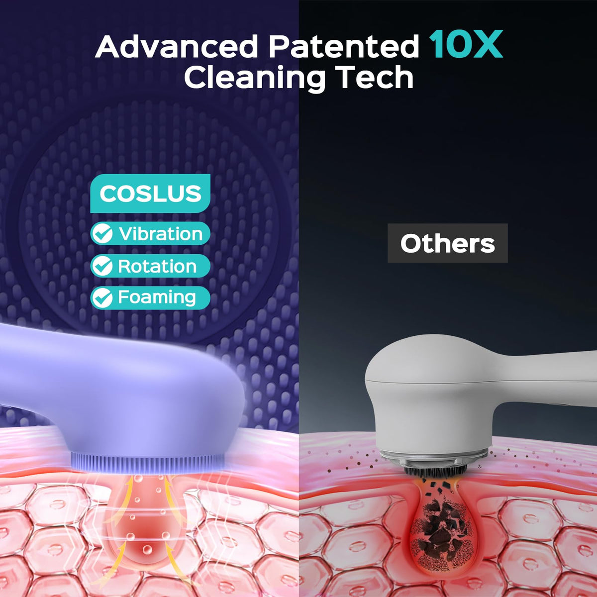 COSLUS FBS03 Face Scrubber Facial Cleansing Brush, Patented Upgraded Design