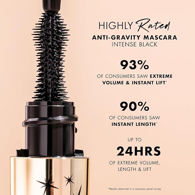 Milani Mascara Volume and Length, Highly Rated Anti Gravity - Black 2-Pack
