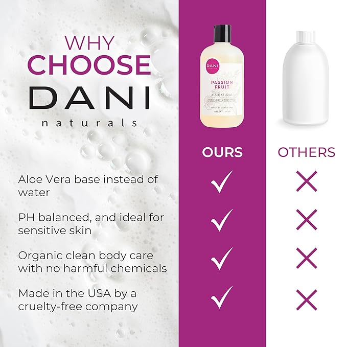 DANI Naturals Passion Fruit Body Wash, Sulfate-Free and Vegan, 12 fl oz