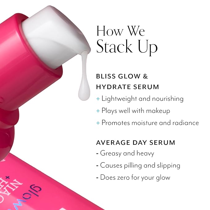 Bliss Glow & Hydrate Serum – Niacinamide + Hyaluronic Acid Face Serum with Vitamin E – Hydrating & Brightening Serum for Dull Skin, Pores & Uneven Tone – Lightweight Daily Skincare, 1 Fl Oz