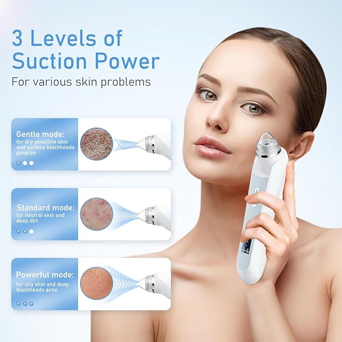 Heads Pore Cleaner Kit