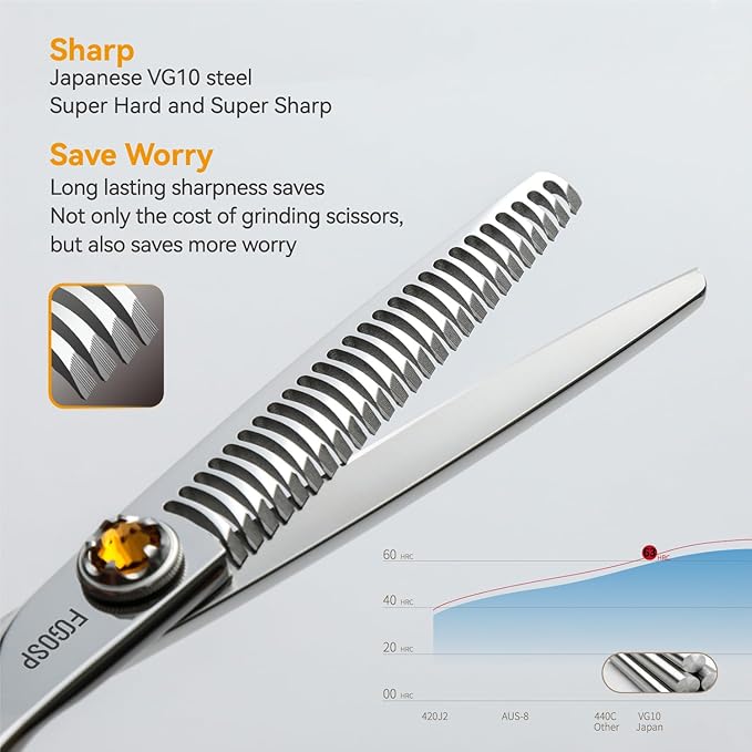 FOGOSP Thinning Shears for Hair Cutting Extremely Sharp Japan VG10 Steel Hairdressing Scissors for Barbers Salon Stylists CNC Craftsmanship Smoothing Cut Barber Scissors for Women Men (Blending Shear)