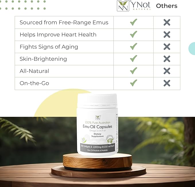Emu Oil Capsules - Heart, Hair, Metabolism & Joint Support Supplement - Pharmaceutical Grade Emu Oil with CLA, Omegas 3, 6 & 9 with Vitamin K2, A & E by Y-Not Natural - 1000mg, 500 Capsules