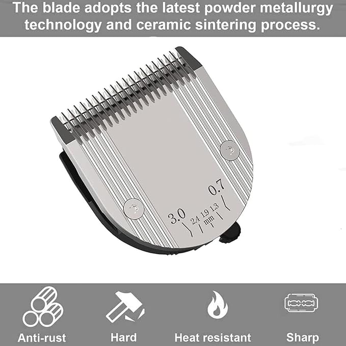 Audoc 5 in 1 Blades Adjustable Dog Grooming Replacement Blades, Silver