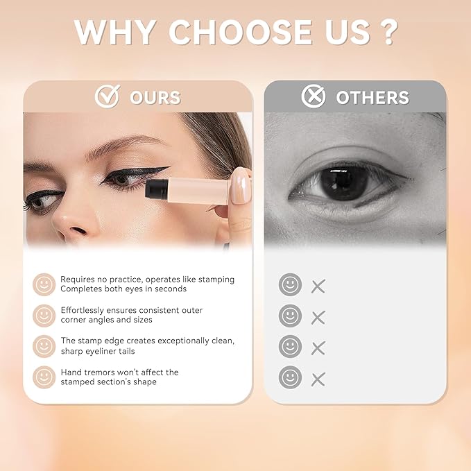 KGAJSGH Magnetic Eyeliner Stamp - 2 Styles Winged Cat Eye Stencil, Waterproof Liquid Eye Liner Pen for Beginners, Dual Winged Tips for Left & Right Eyes