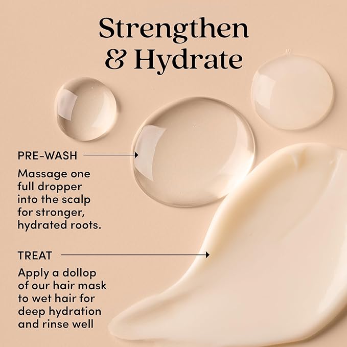 Fable & Mane Intense Hydration Hair Mask 237ml / 8fl oz, For Frizzy, Dry, Damaged Hair. Treatment Repairs and Softens with Shea Butter and Coconut