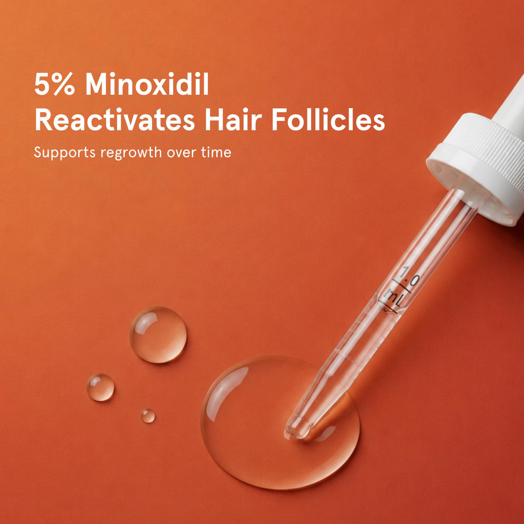 Keeps Minoxidil Solution 5% for Men, 3 Month Supply (3 x 2 fl oz Bottles)