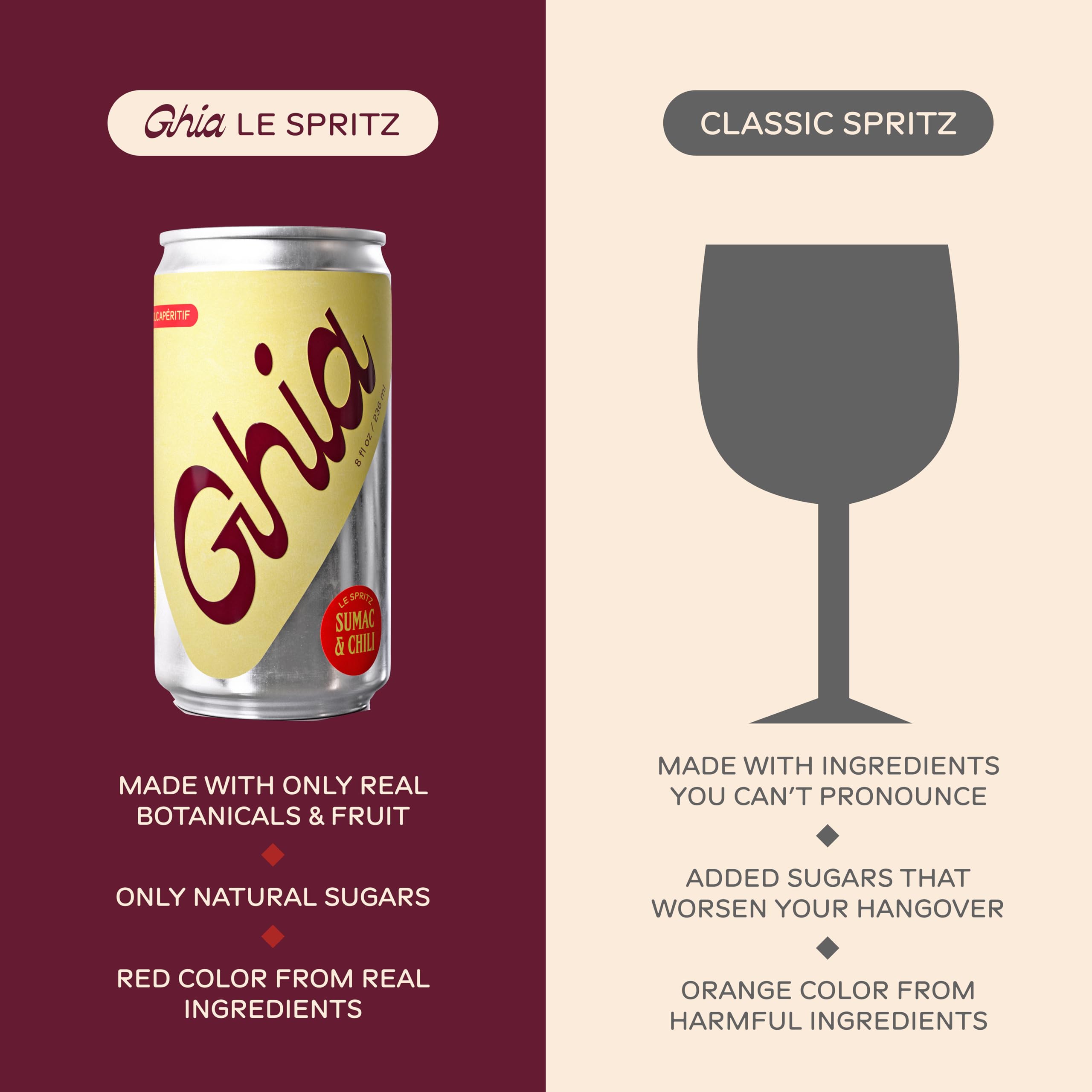 Ghia Le Spritz Non-Alcoholic Sumac & Chili 12-Pack, Canned Mocktail Mixer
