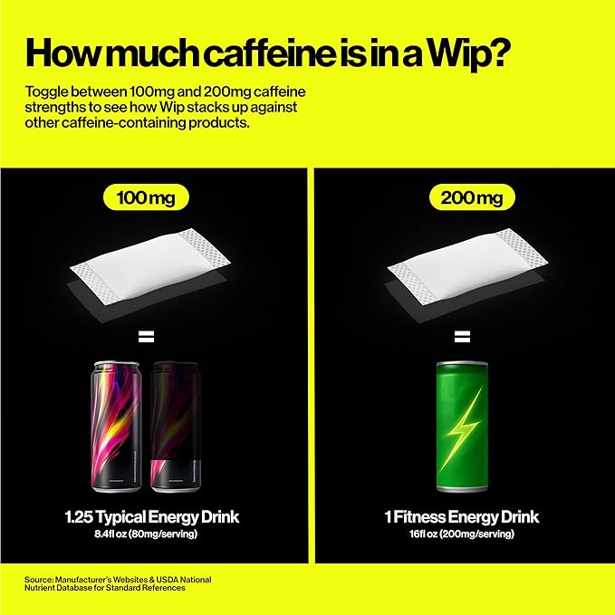 Wip Energy Pouches, Sugar Free Blend with 200 MG Natural Caffeine, B Vitamins, Minerals & L Theanine for Energy Support, Pre Workout for Active Lifestyles, Sour Cherry, 3 Cans, 15 Pouches per can