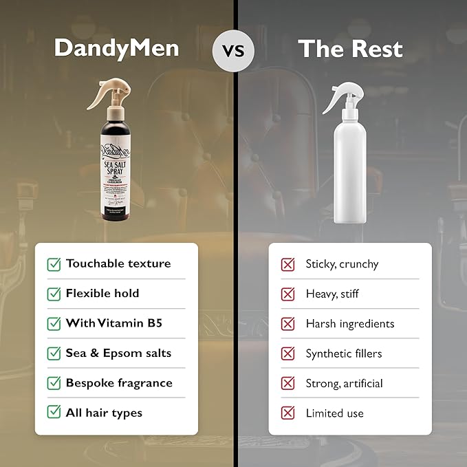 DandyMen Sea Salt Spray for Men – Texturizing & Volumizing Hair Spray for Beachy Waves, Matte Finish - Obsidian Cardamom, 1-pack