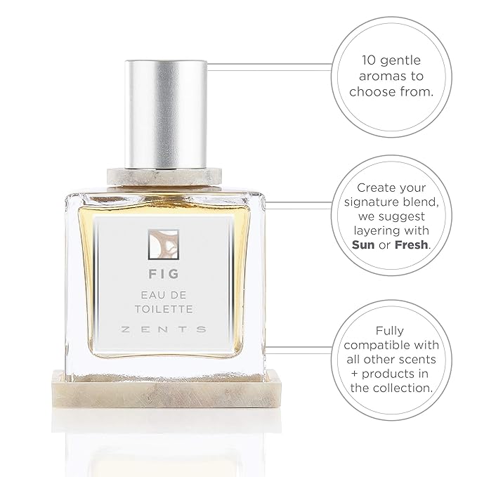 Zents Eau de Parfum (Fig) for Women & Men, 1.69 oz