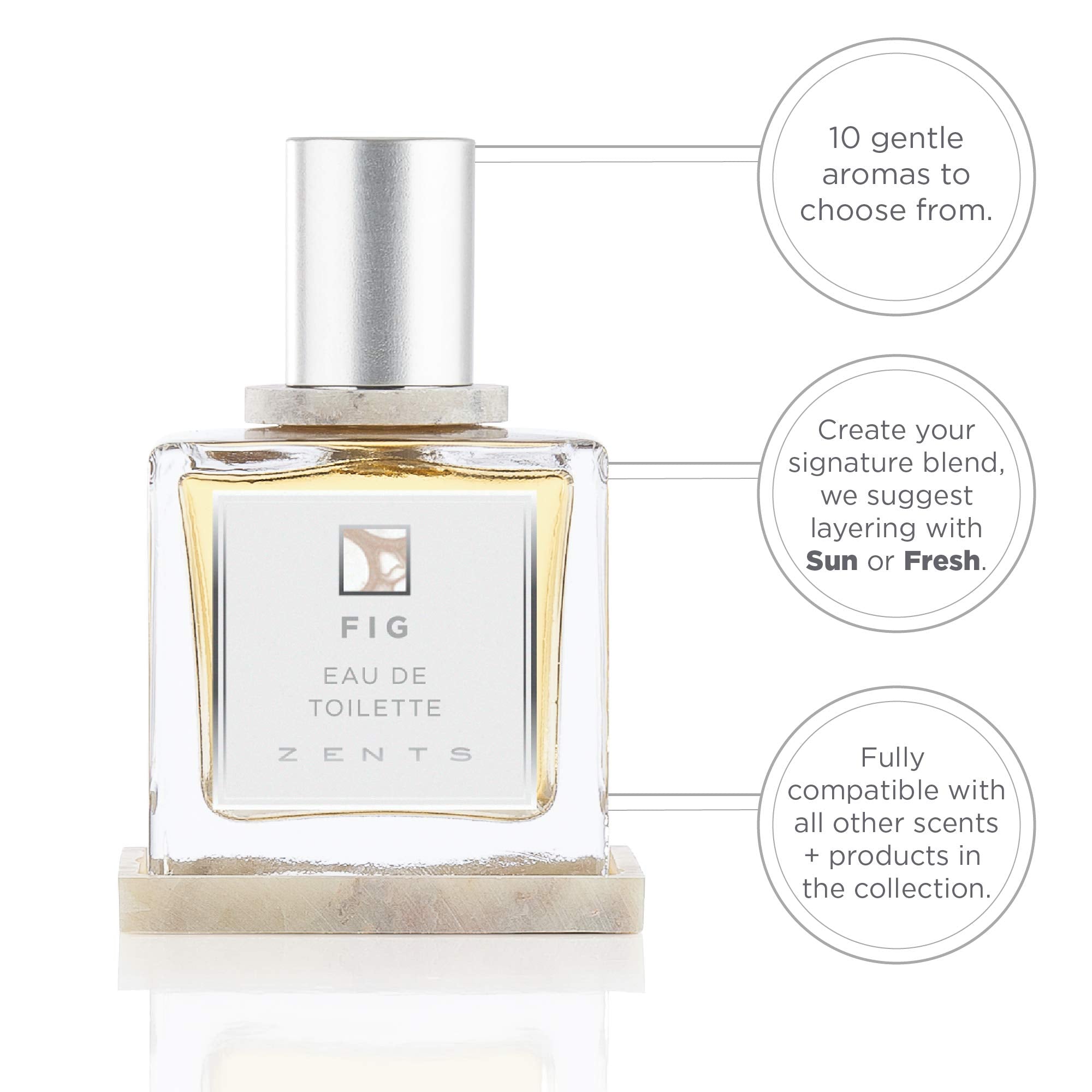 Zents Eau de Parfum (Fig) for Women & Men, 1.69 oz