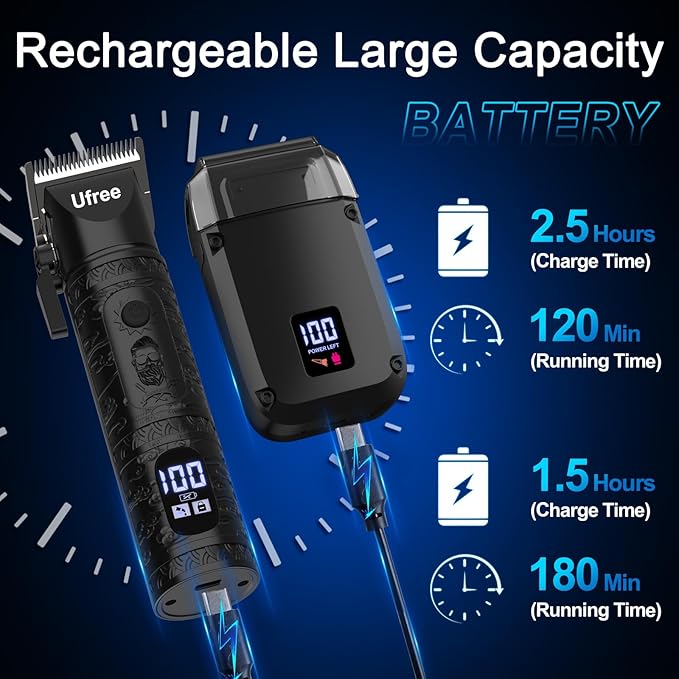 Ufree Hair Clippers for Men, Beard Trimmer, Foil Shaver 3-in-1 Grooming Kit