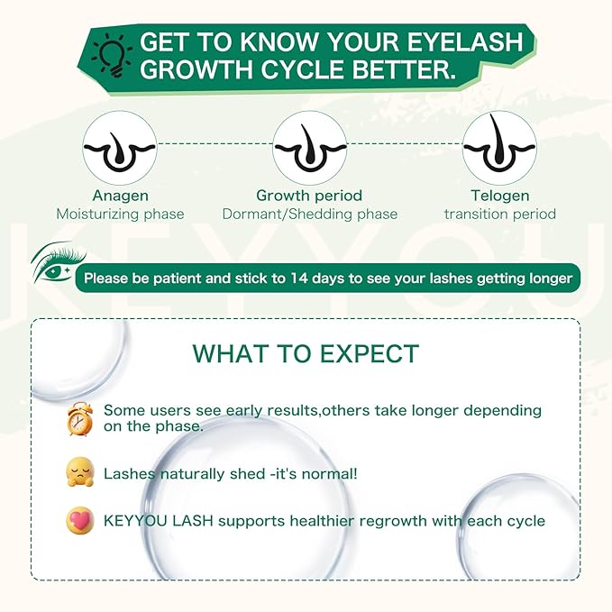 KEYYOU Eyelash Serum to Grow Lashes & Brows Eye Lash Serum for Eyelashes with Advanced Formula Eyelash Enhancing serum for Longer Thicker and Fuller Lashes Vegan & Cruelty-Free (5ML)