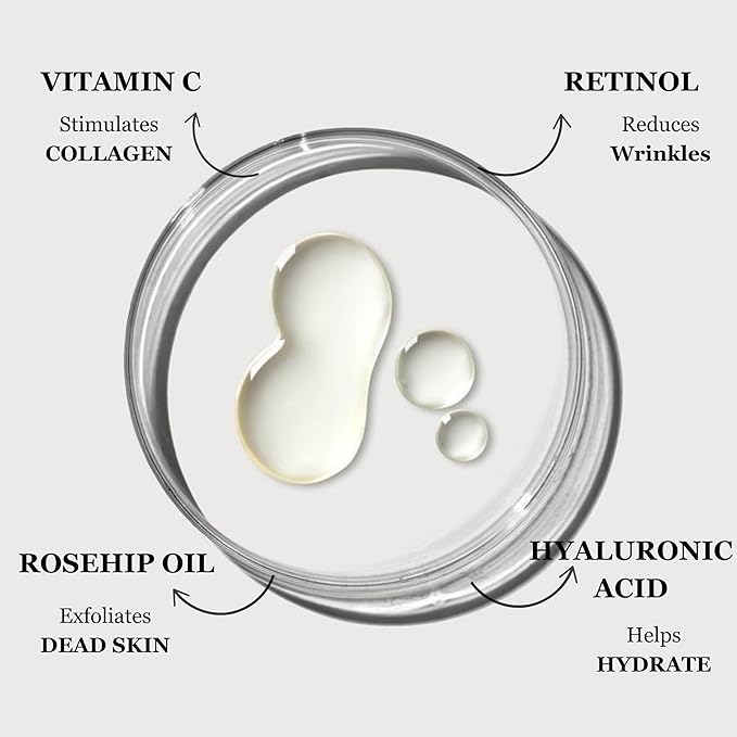 mivida 4-in-1 Anti-Aging Serum for face | Retinol, Vitamin C, Hyaluronic Acid & RoseHip Oil | multi benefit Face Serum – 1 Fl Oz