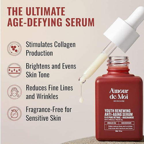 ADM Anti Aging Pure Retinol Serum For Face with Niacinamide - Resurfacing, softer, smoother-looking skin - Moisturizing Facial Skincare for Sensitive Skin - 1oz