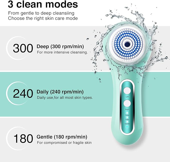 UMICKOO Electric Facial Cleansing Brush, 2-Way Rotating Face Scrubber for Daily & Deep Cleaning, 3 Modes, 5 Brush Heads, Rechargeable, IPX7 Waterproof for All Skin Types