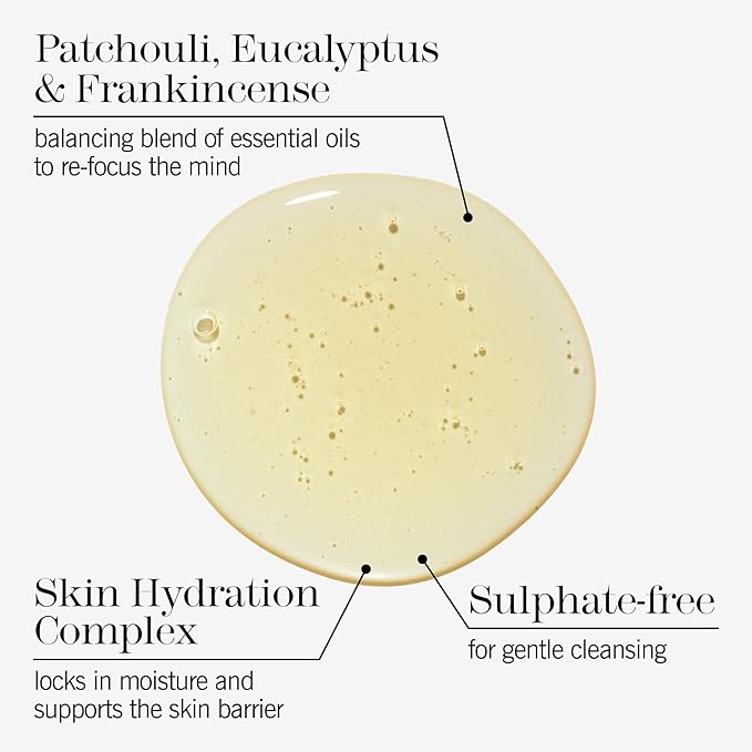 THISWORKS In The Zone Shower Gel 10.1 fl oz - Eucalyptus & Frankincense