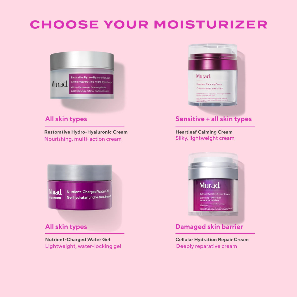 Murad Nutrient-Charged Water Gel - Peptide Face Moisturizer - 1.7 Fl Oz