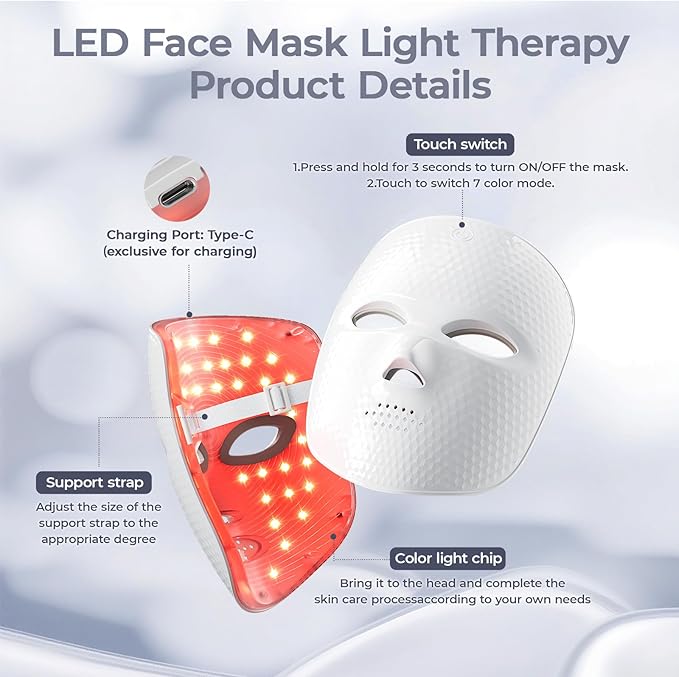 LED Silicone mask (Model: LP-RVTGLWP-WHT, LP-RVTGLW-WHT, TLM200)
