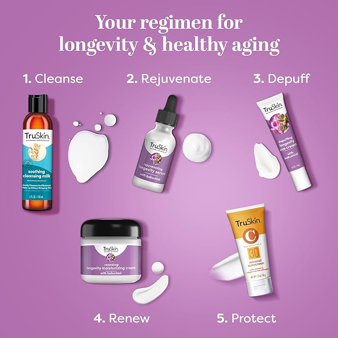 TruSkin Bakuchiol Face Moisturizer, Gentle Retinol Alternative, 2 fl oz